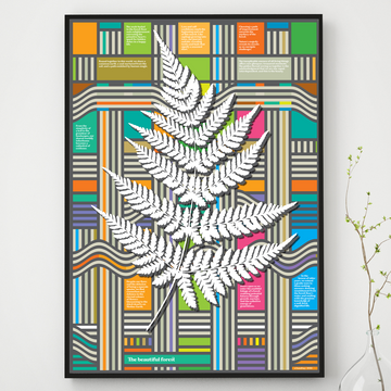 The Beautiful Forest - If You Love Nature - Fine Art Print