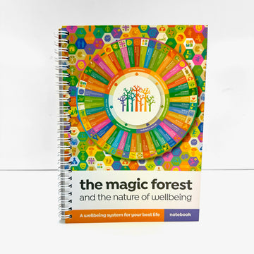 System Notebook - The Magic Forest