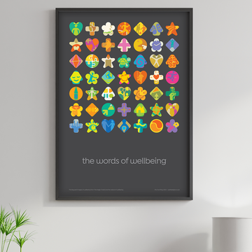 Words of Wellbeing - Magic Forest Keyword images - Fine Art Print