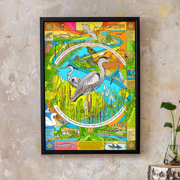 The Great British Riverbank - Save Our Rivers - Fine Art Print