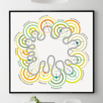 Exercise – Flower Power Zones - Fine Art Print