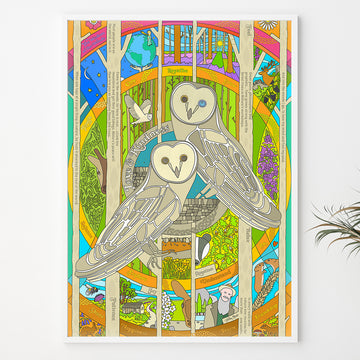 The Wisdom of the Woods - John Muir - Fine Art Print