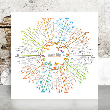 Park life and Balanced well being  - Fine Art Print