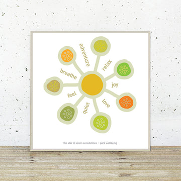 Seven Sensibilities Star – Park Wellbeing - Fine Art Print
